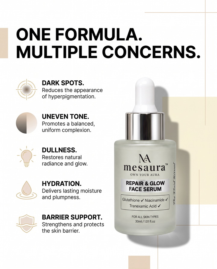 Translation missing: en.Repair and Glow Face Serum - Glutathione + Tranexamic Acid | 30ml