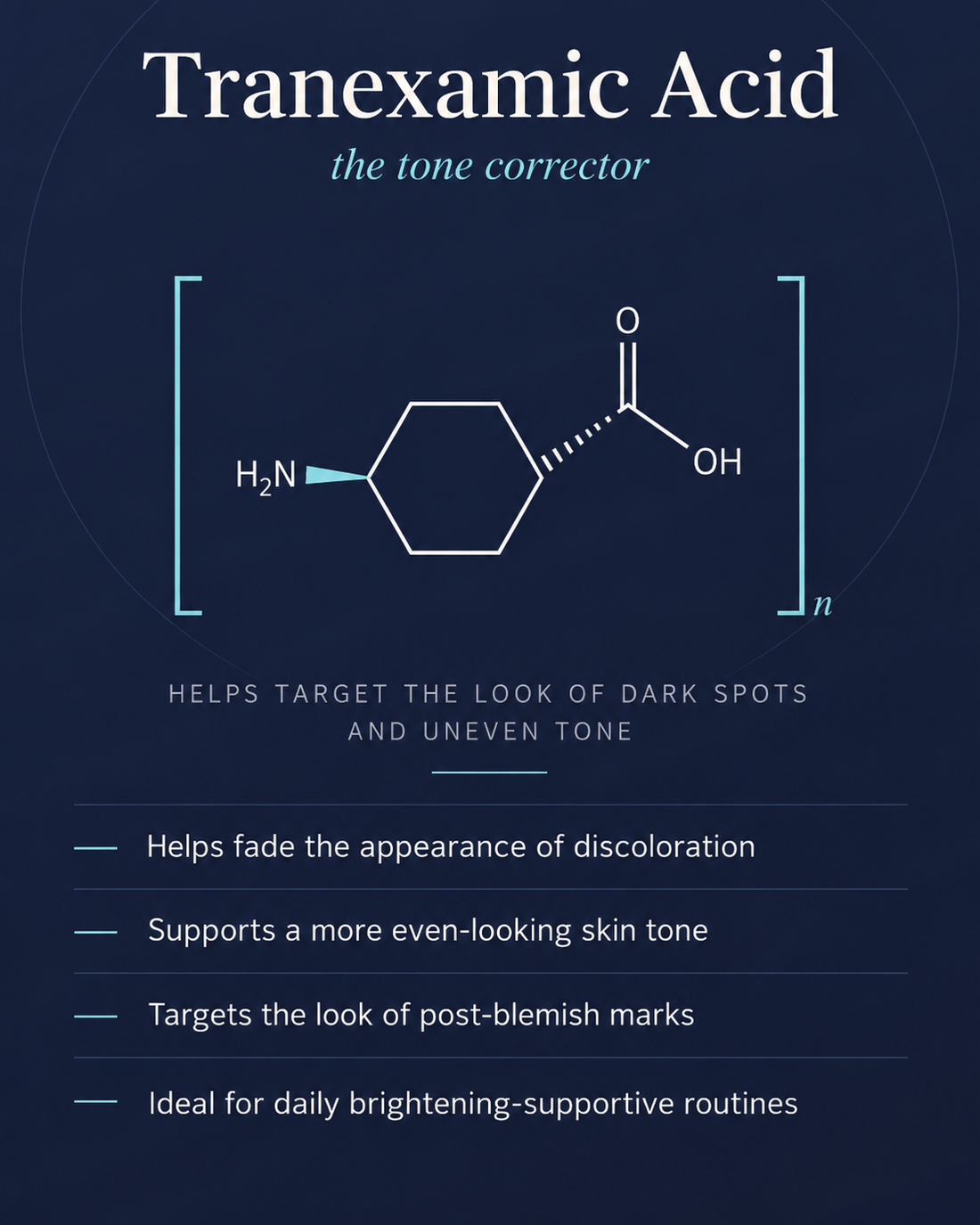 Tranexamic Acid ingredient science infographic