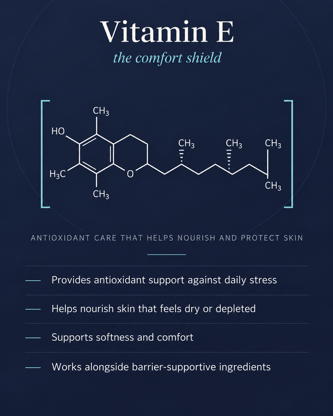 Vitamin E ingredient science infographic
